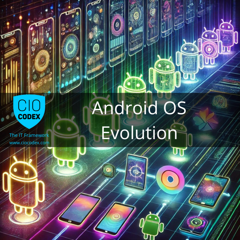 A evolução da plataforma Android