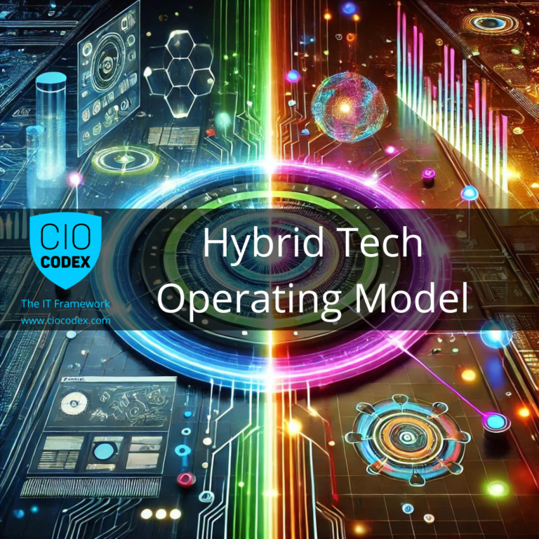 Hybrid Tech Operating Model