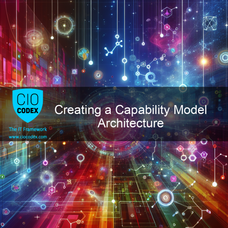 Criando um Capability Model Architecture