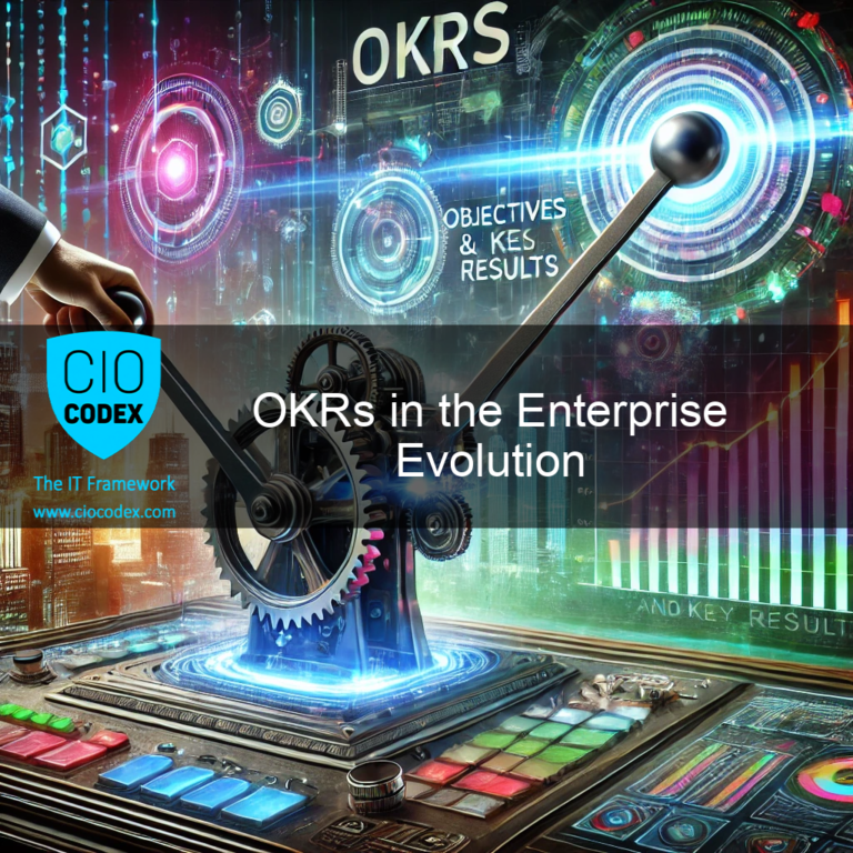 OKRs como alavanca da evolução empresarial