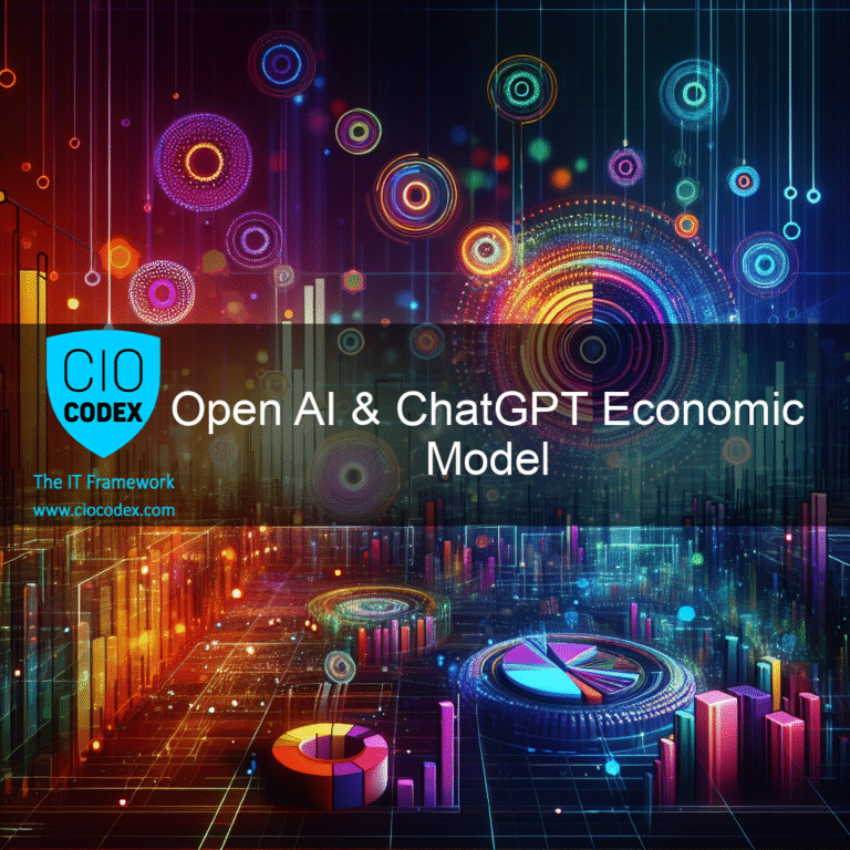 Modelo financeiro da OpenAI e o ChatGPT