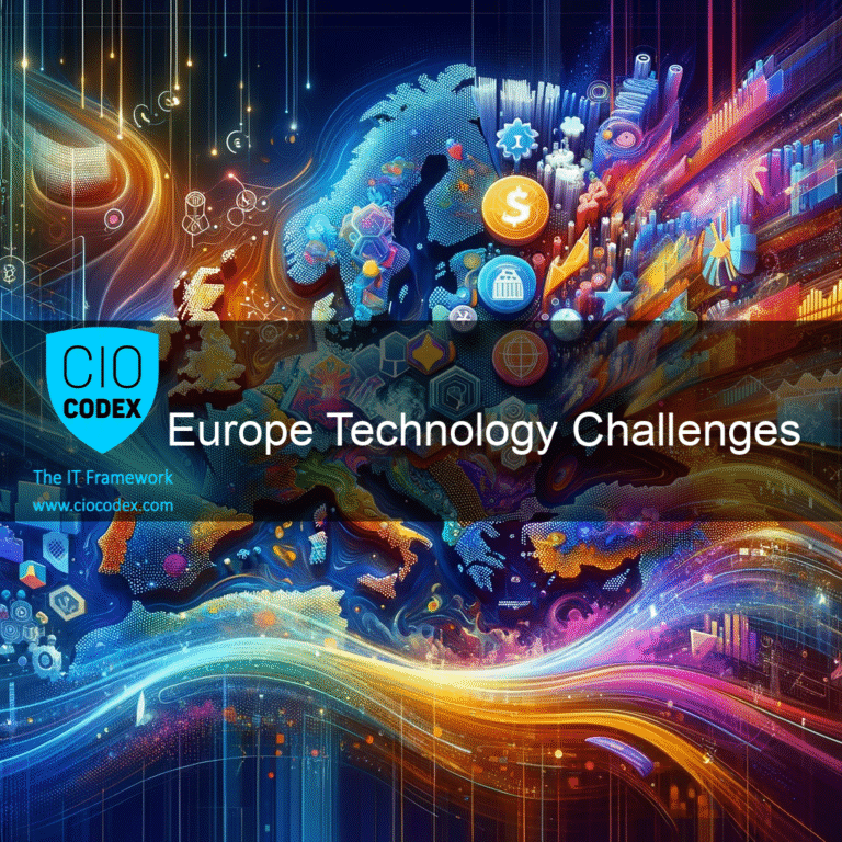 Dificuldades competitivas da Europa