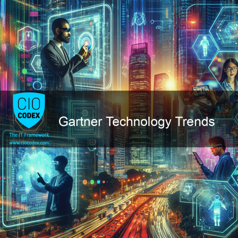 Gartner Technology Trends