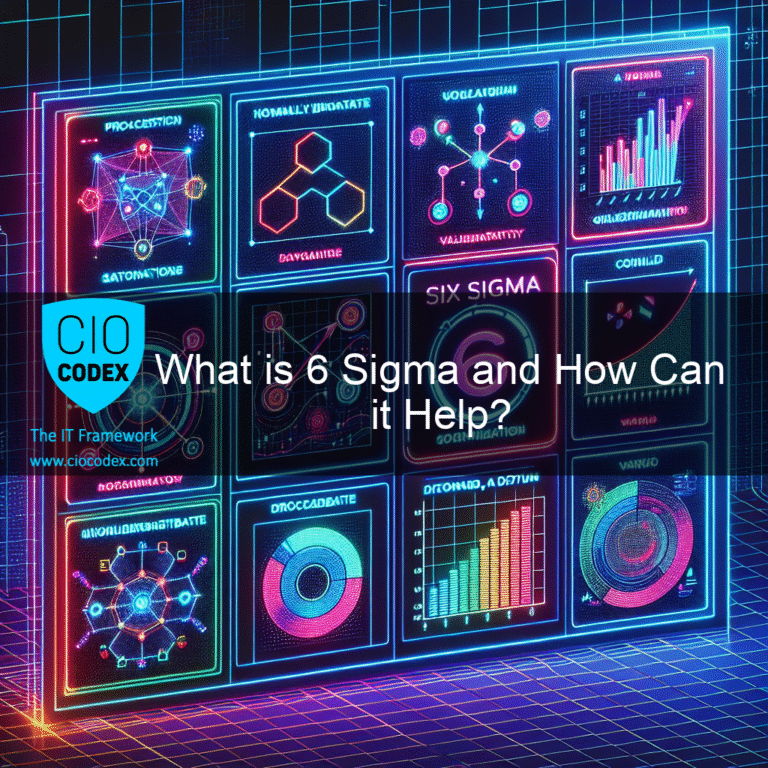 O que é o Six Sigma e como ele pode ajudar as organizações?