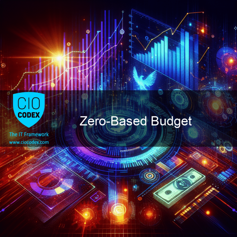 Zero-based Budgeting
