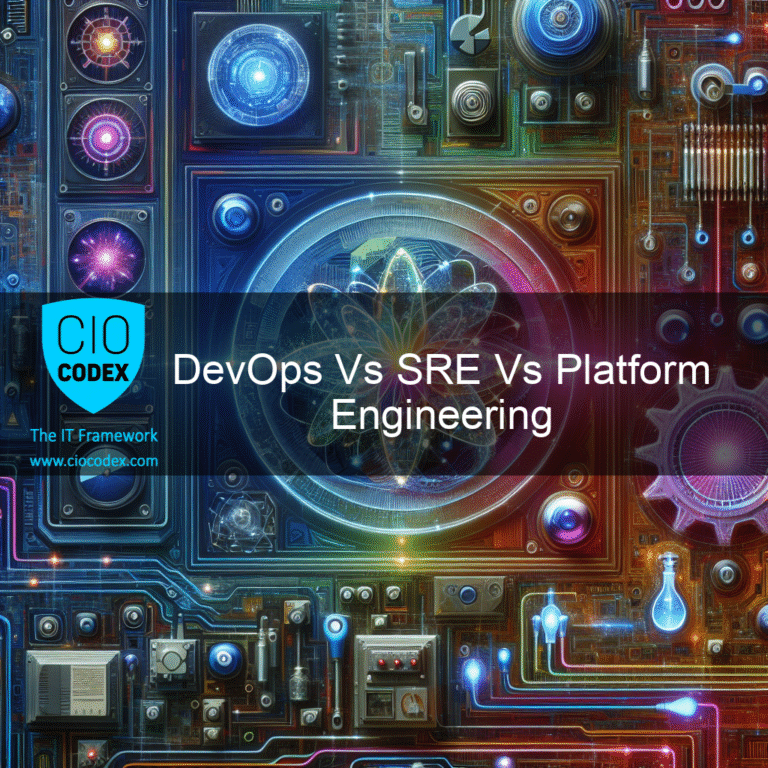 Diferenças entre DevOps, SRE e Platform Engineering