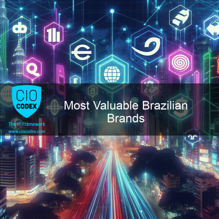 11 marcas brasileiras mais valiosas