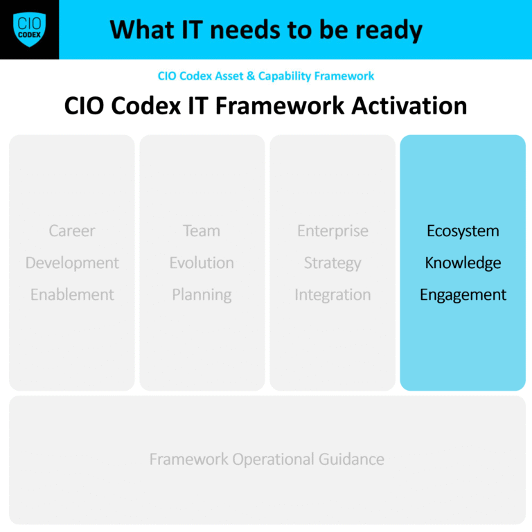 Ecosystem Knowledge Engagement