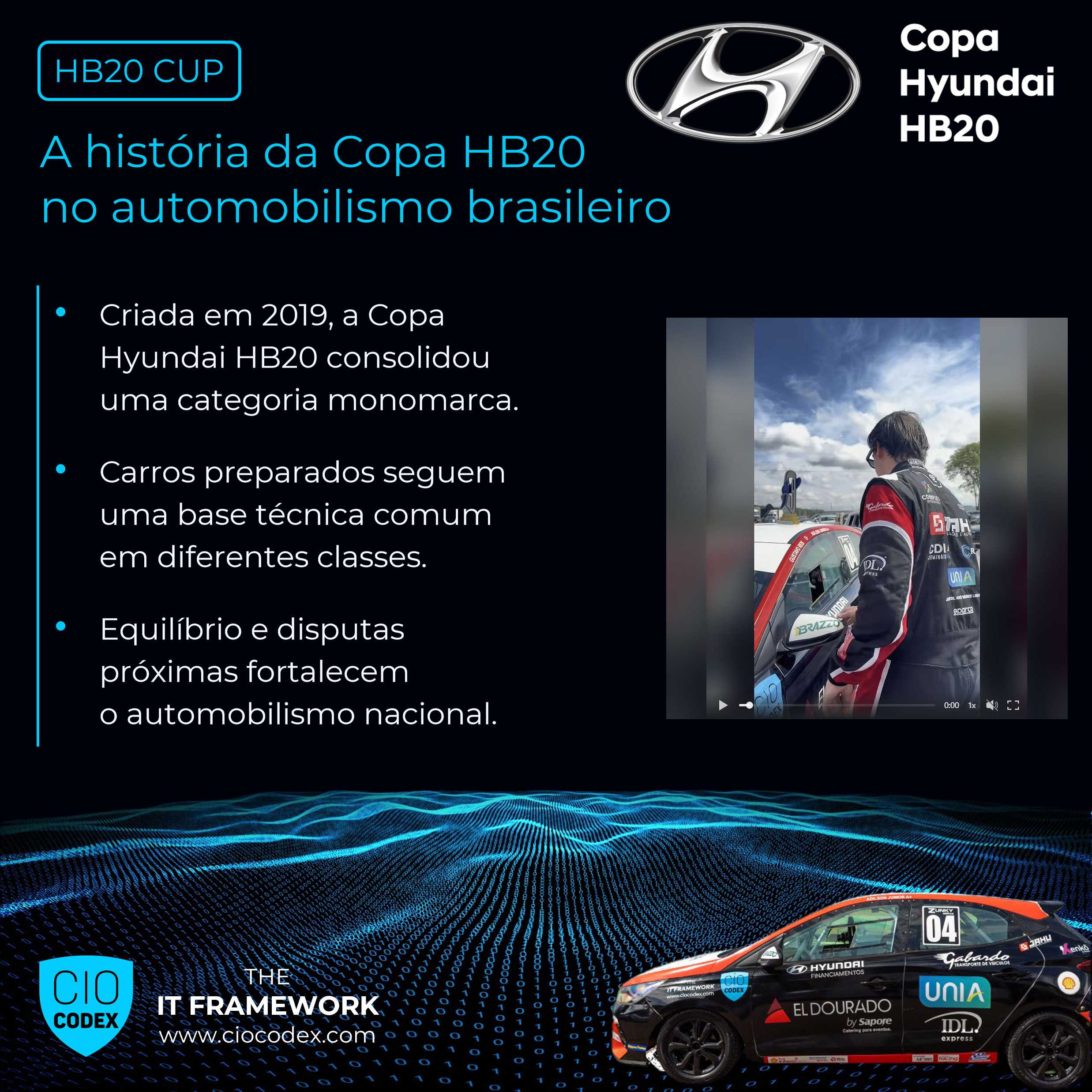 Copa HB20 – Conheça a história da categoria