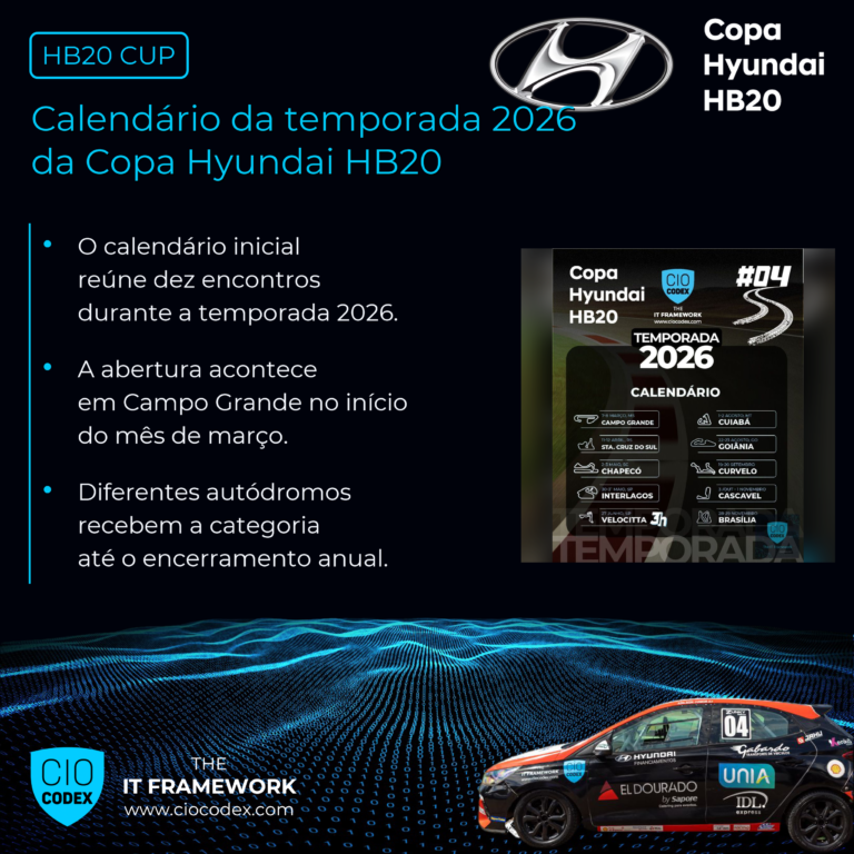 Copa HB20 – Calendário da temporada 2026