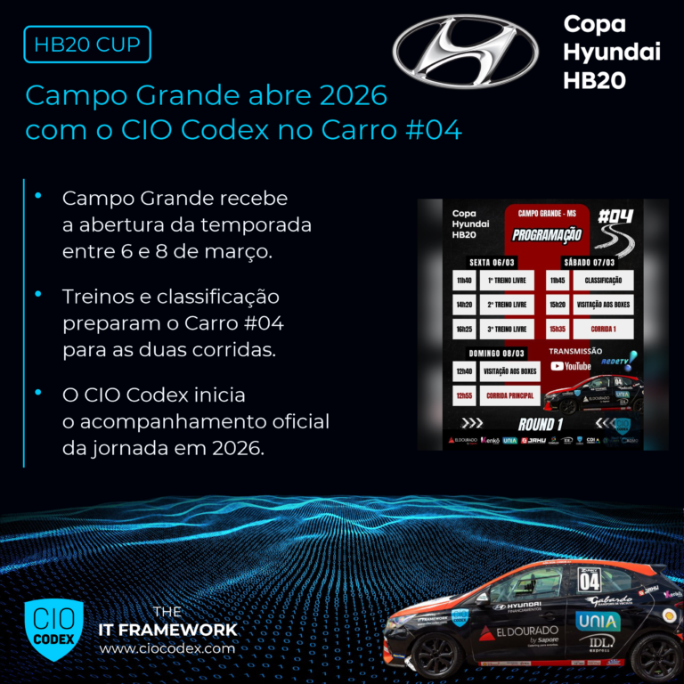 Copa HB20 – Carro #04 abre a temporada em Campo Grande