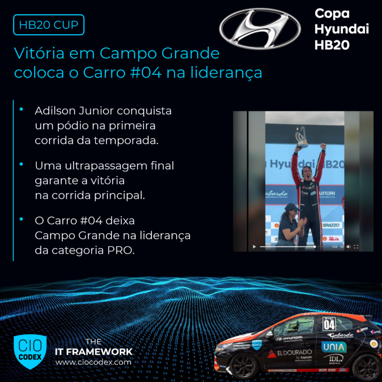 Copa HB20 – Carro #04 vence em Campo Grande