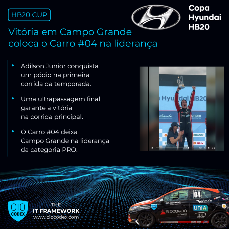 Copa HB20 – Carro #04 vence em Campo Grande