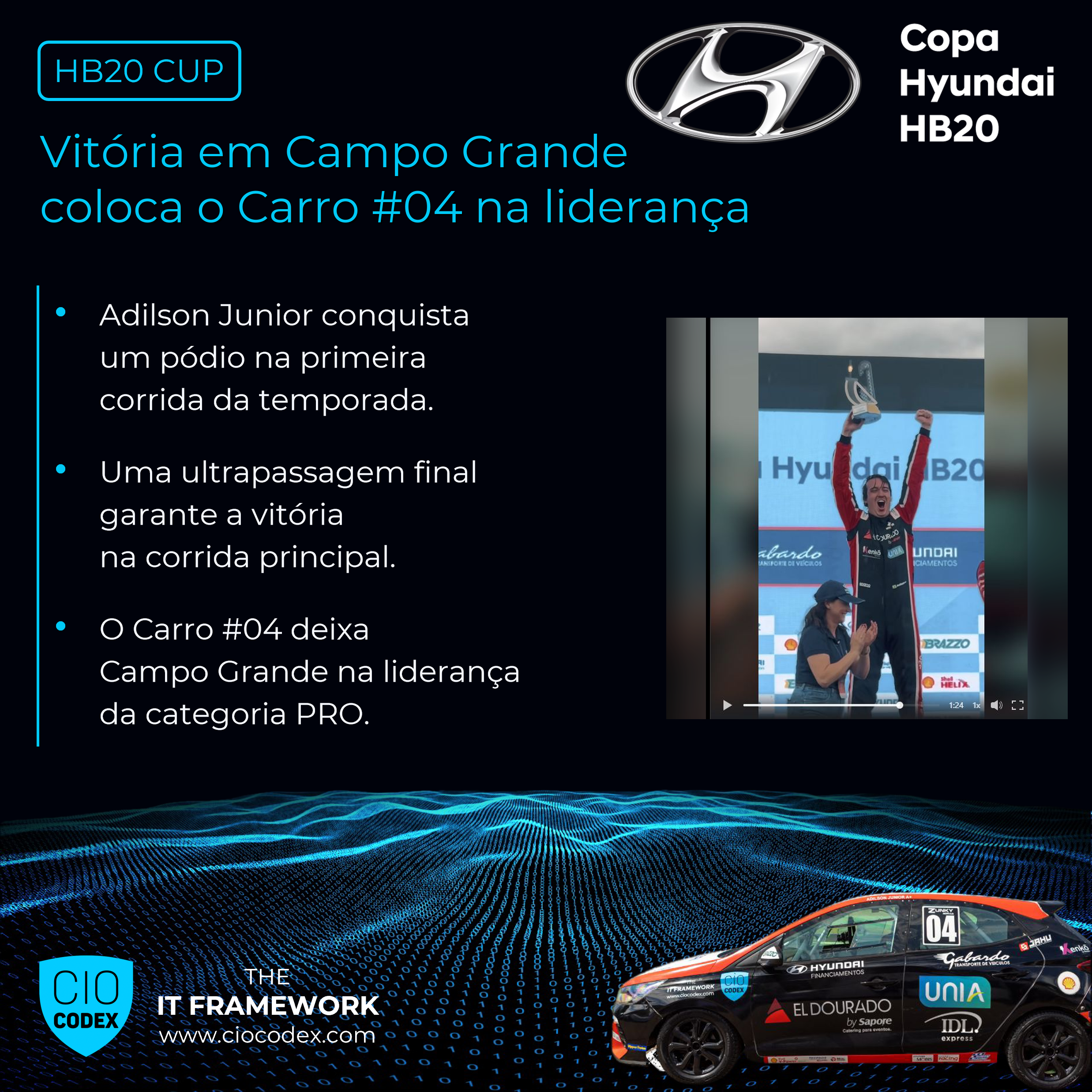 Copa HB20 – Carro #04 vence em Campo Grande