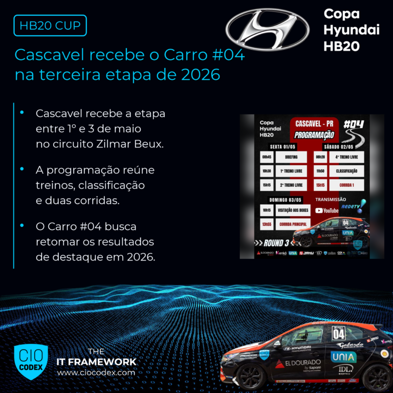 Copa HB20 – Carro #04 disputa Cascavel