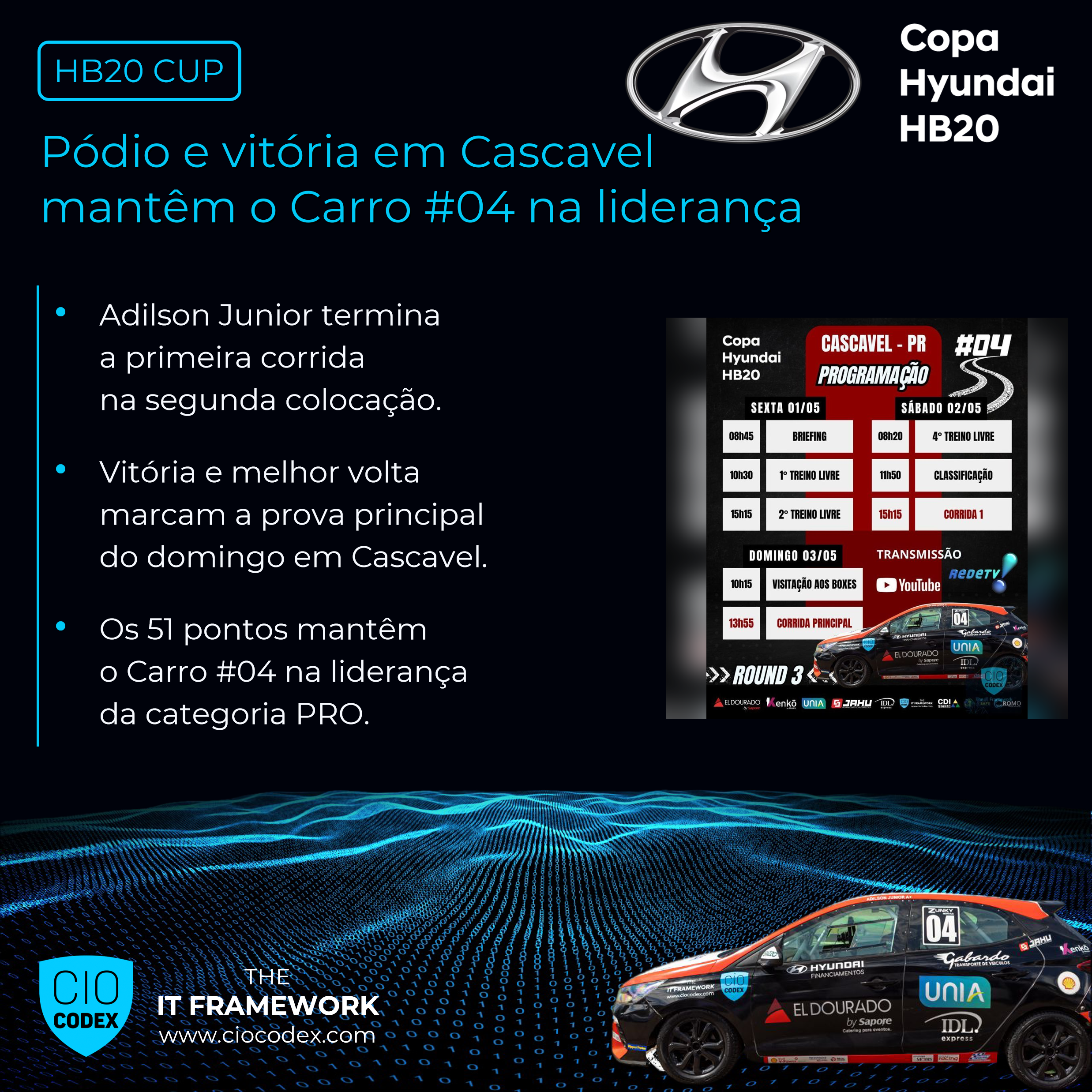 Copa HB20 – Carro #04 vence em Cascavel