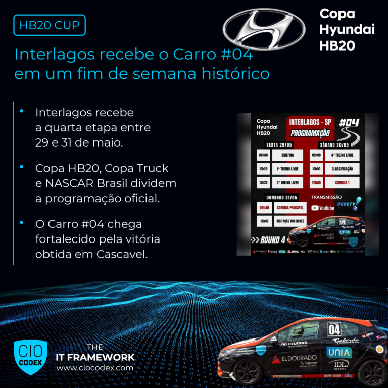 Copa HB20 – Carro #04 disputa Interlagos