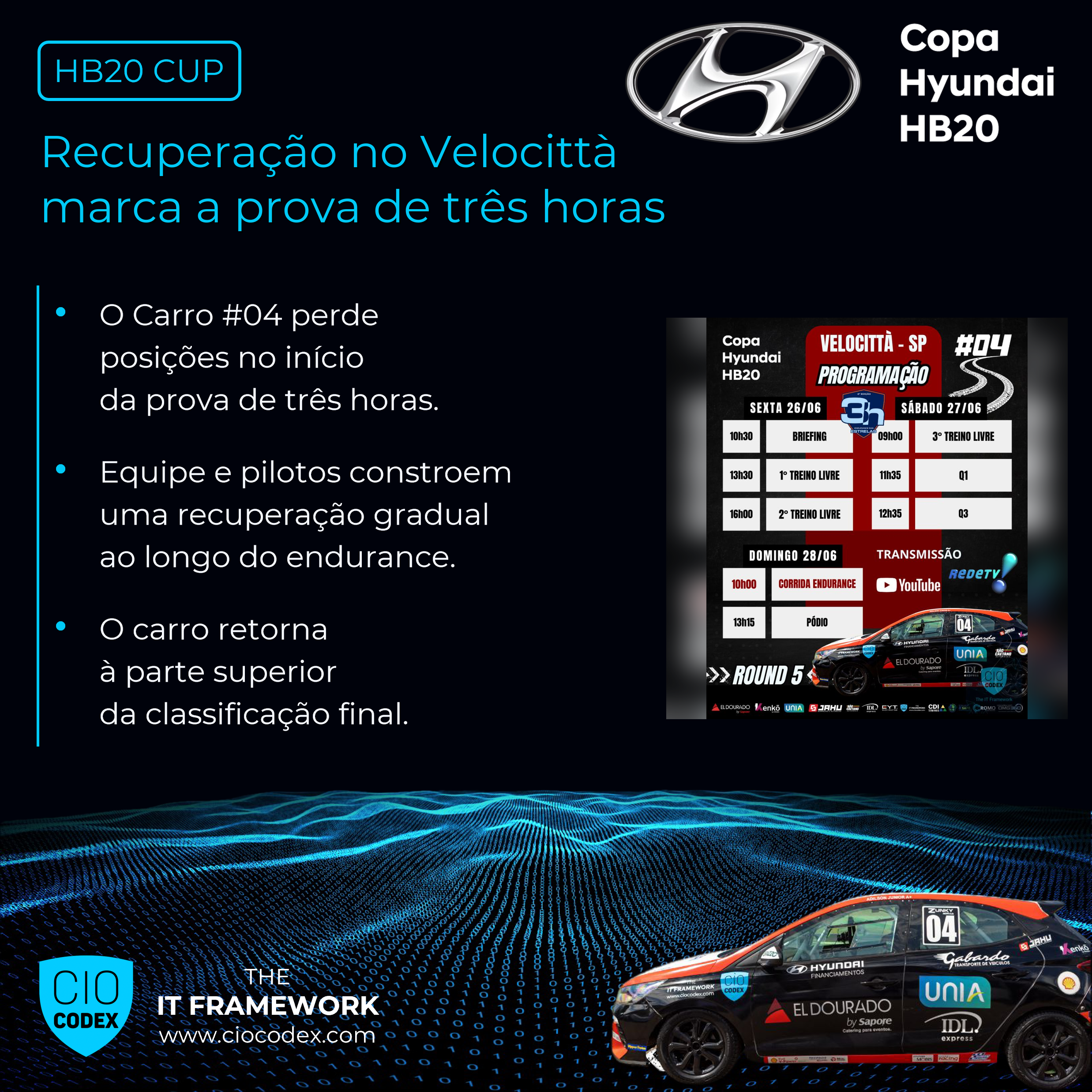 Copa HB20 – Carro #04 reage no endurance