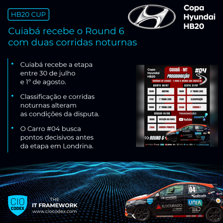 Copa HB20 – Carro #04 disputa etapa noturna em Cuiabá