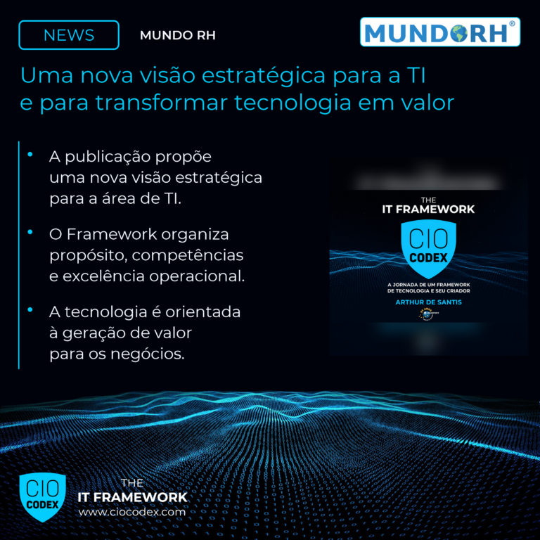 Na mídia – Mundo RH destaca a visão do CIO Codex