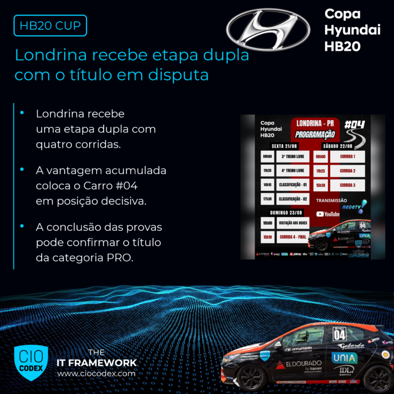 Copa HB20 – Carro #04 chega a Londrina pelo título