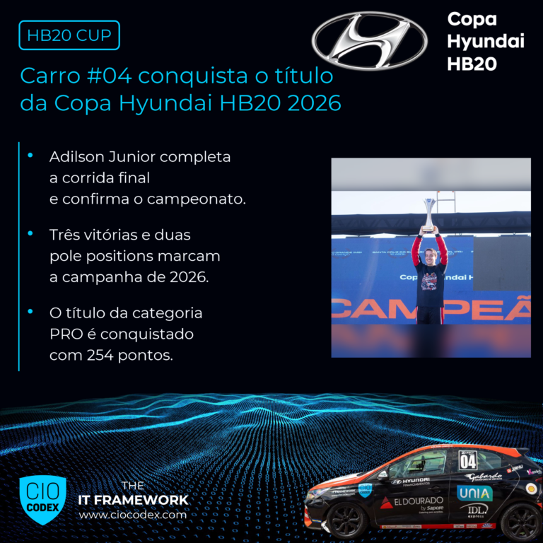 Copa HB20 – Carro #04 conquista o título de 2026