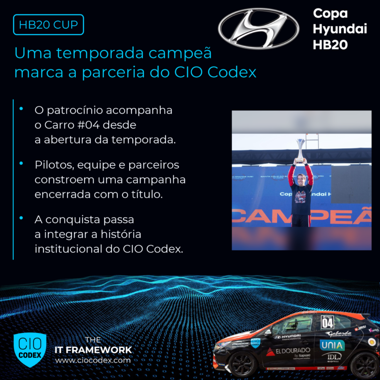 Copa HB20 – CIO Codex celebra parceria campeã