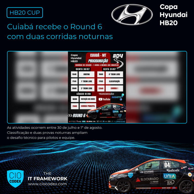 Copa HB20 – Carro #04 disputa etapa noturna em Cuiabá