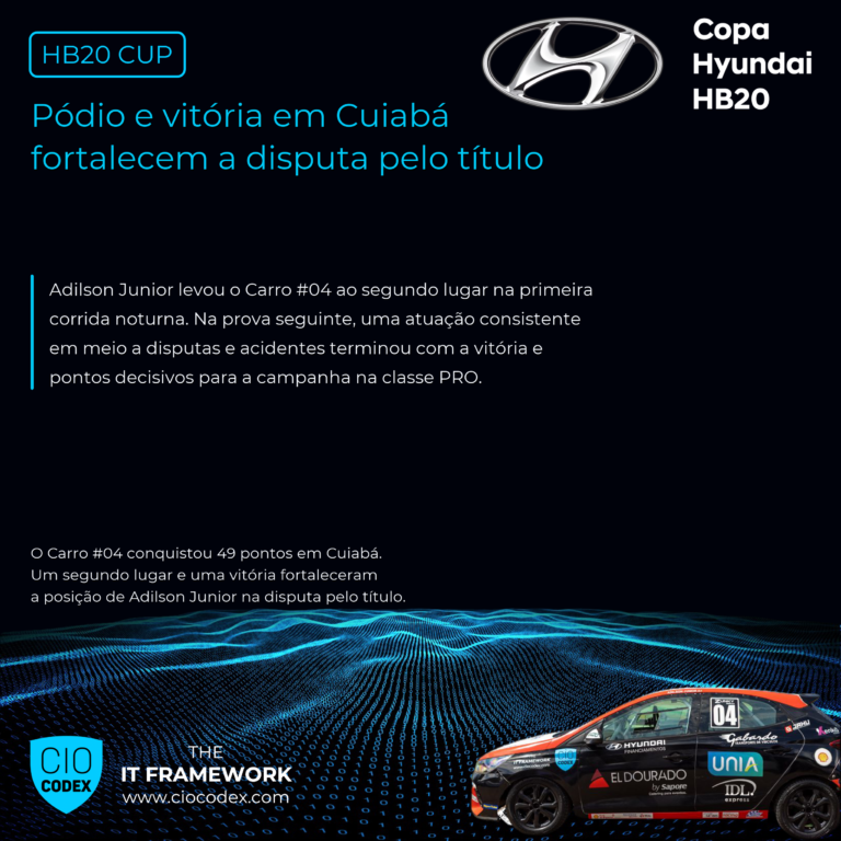 Copa HB20 – Carro #04 vence em Cuiabá
