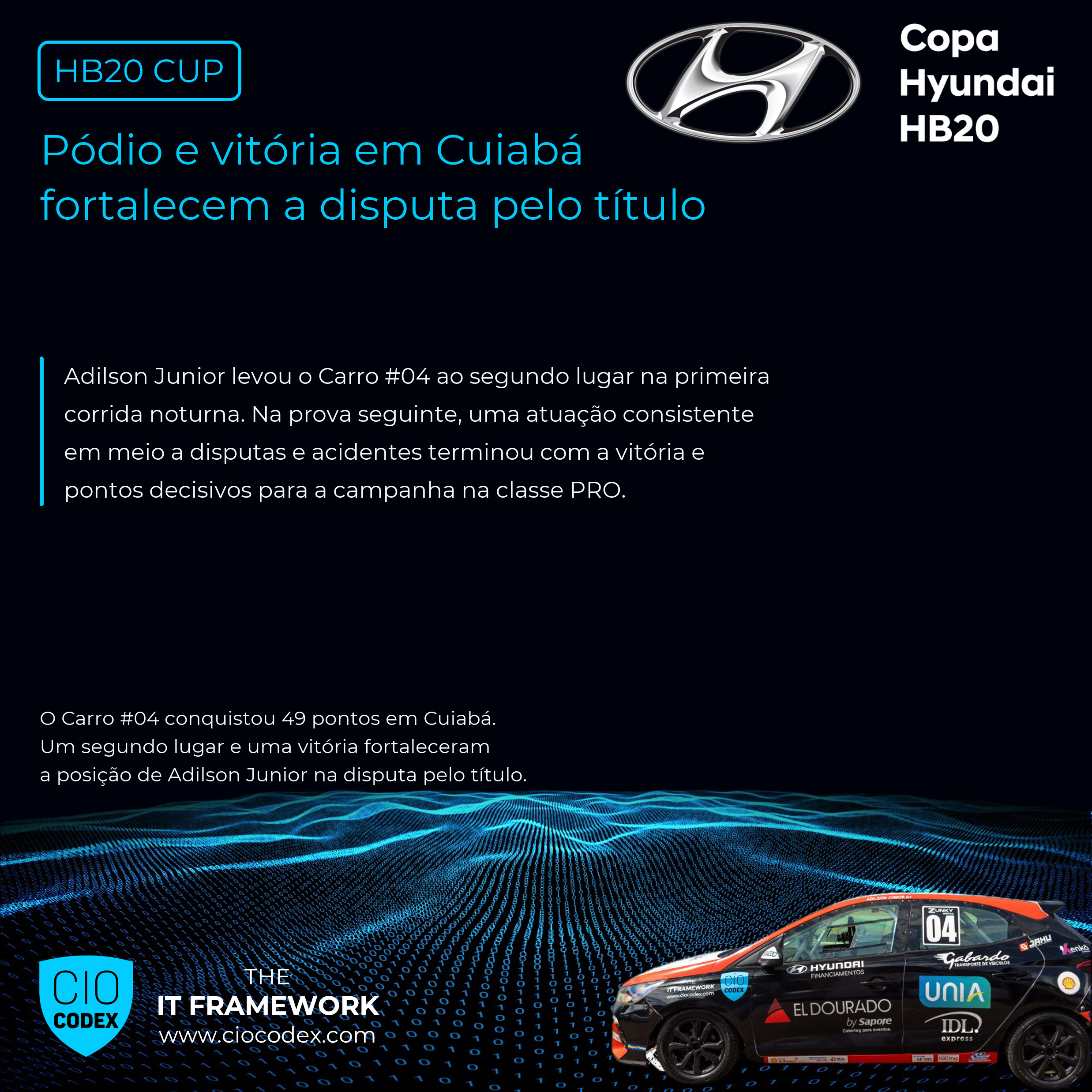 Copa HB20 – Carro #04 vence em Cuiabá