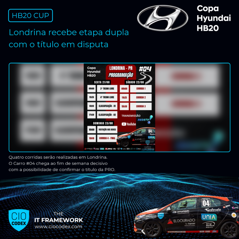 Copa HB20 – Carro #04 chega a Londrina pelo título