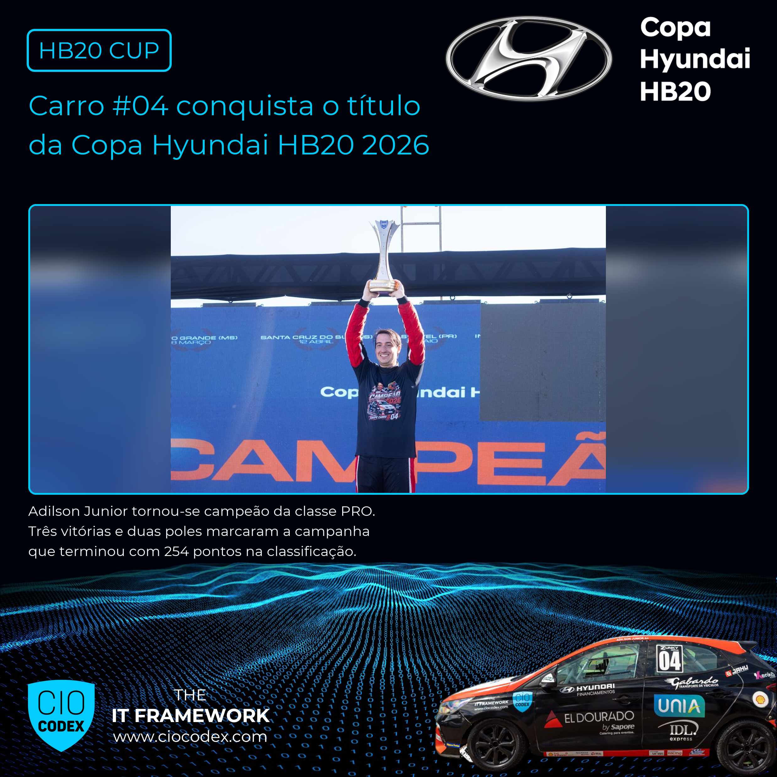 Copa HB20 – Carro #04 conquista o título de 2026