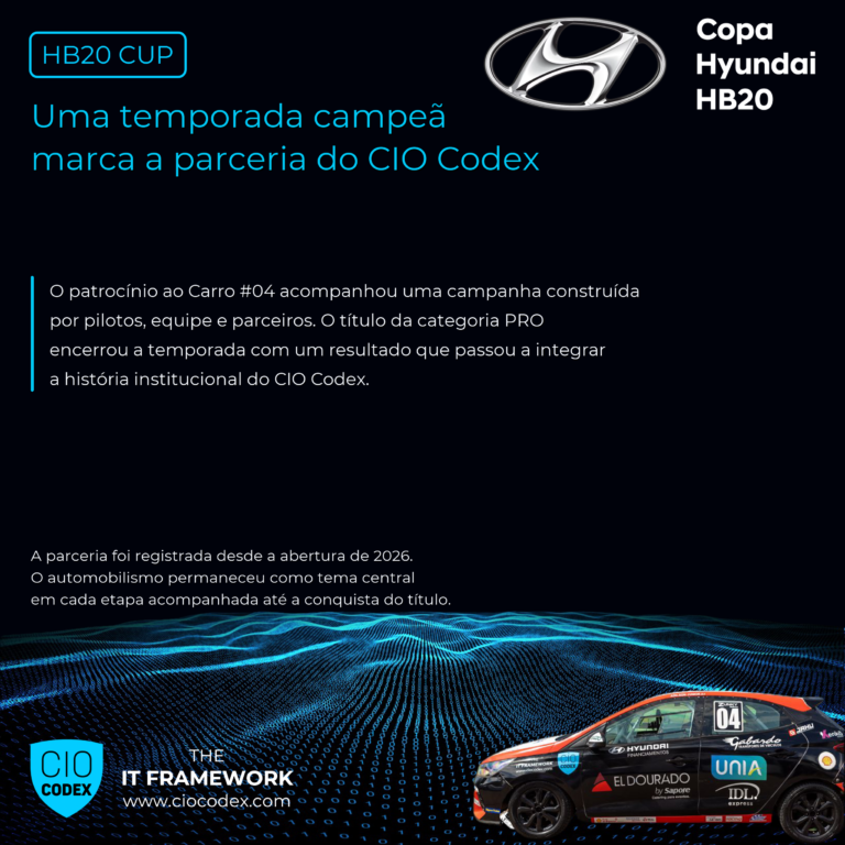 Copa HB20 – CIO Codex celebra parceria campeã