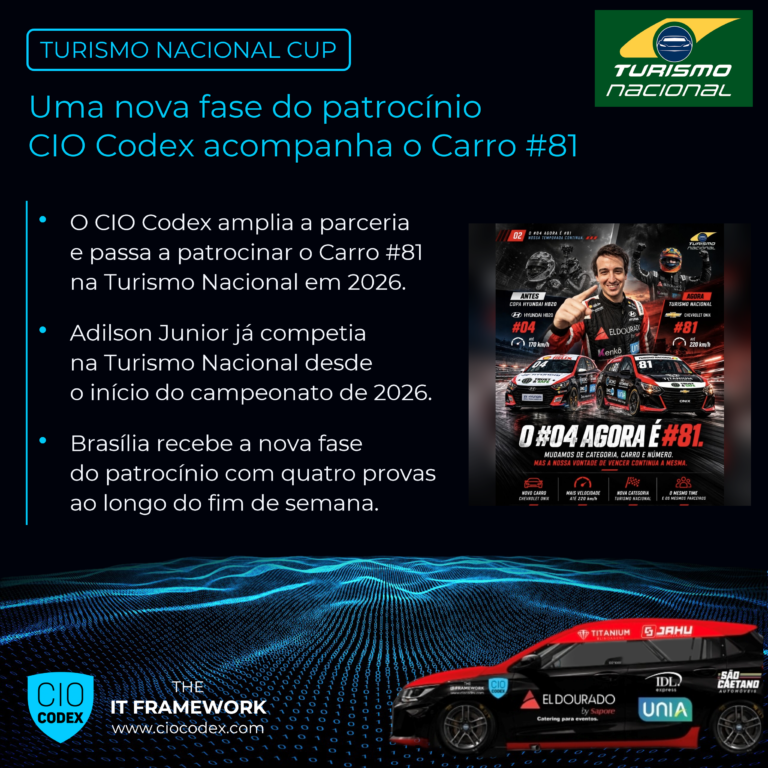 Turismo Nacional – CIO Codex estreia com o Carro #81