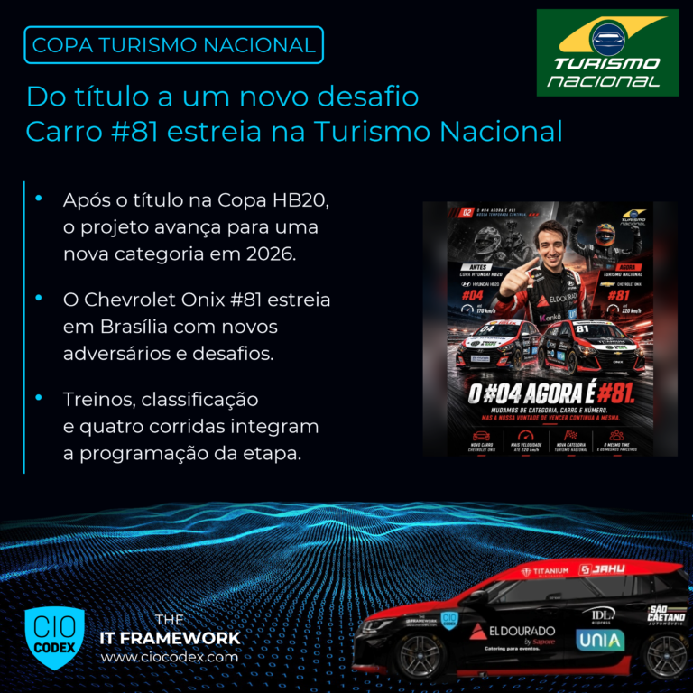 Turismo Nacional – Carro #81 estreia em Brasília